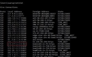Địa chỉ ip fanpage ở nước ngoài có gì khác ở việt nam